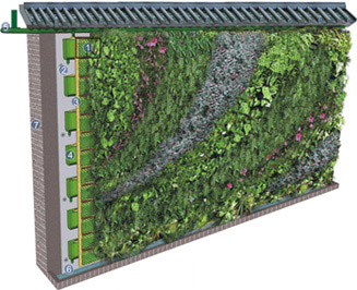 植物墙构造图